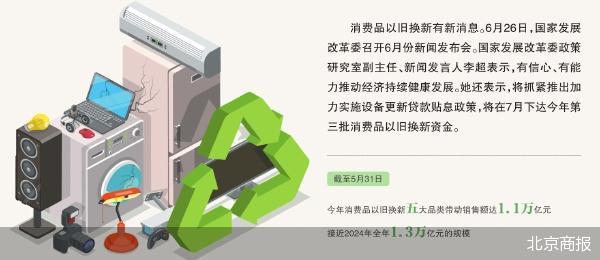 信德 新一批消费品以旧换新资金7月下达