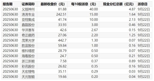 康乾配资 通达海：拟2564万元收购江苏诉服达40%的股权